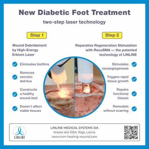 RecoSMA for Chronic Ulcers - Chronic ulcers treatment: a two-step approach