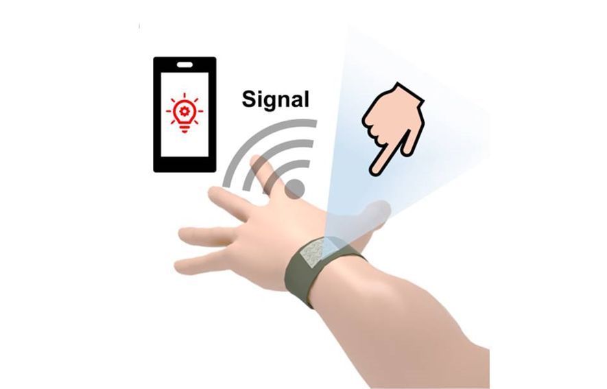 Caption: 3D finger recognition and data transmission to a mobile phone.