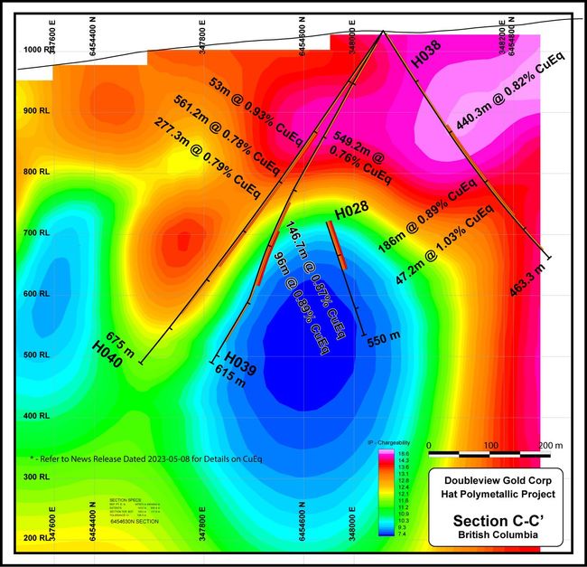 Doubleview Releases Further Analyses from Lisle Zone Drill Holes