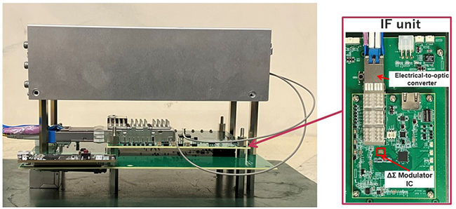 NEC develops compact millimeter-wave distributed antenna for Beyond 5G/6G through the development of a radio-over-fiber system enabling low power consumption
