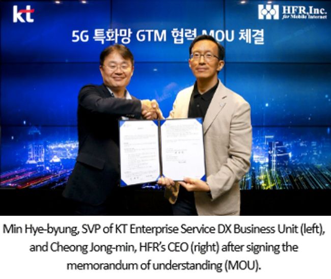 HFR, Inc. Signs Agreement With KT to Collaborate on Private 5G Business