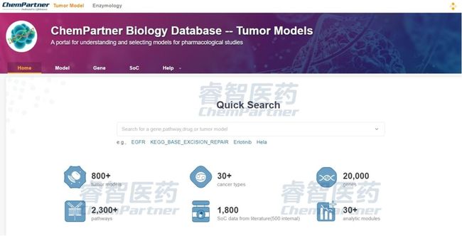 ChemPartner Unveils Highly Anticipated Biology Database