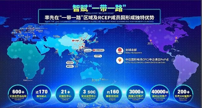 TrustCSI 3.0 Navigates the 'Belt and Road' and Empowers Global Enterprise's Digital Journey