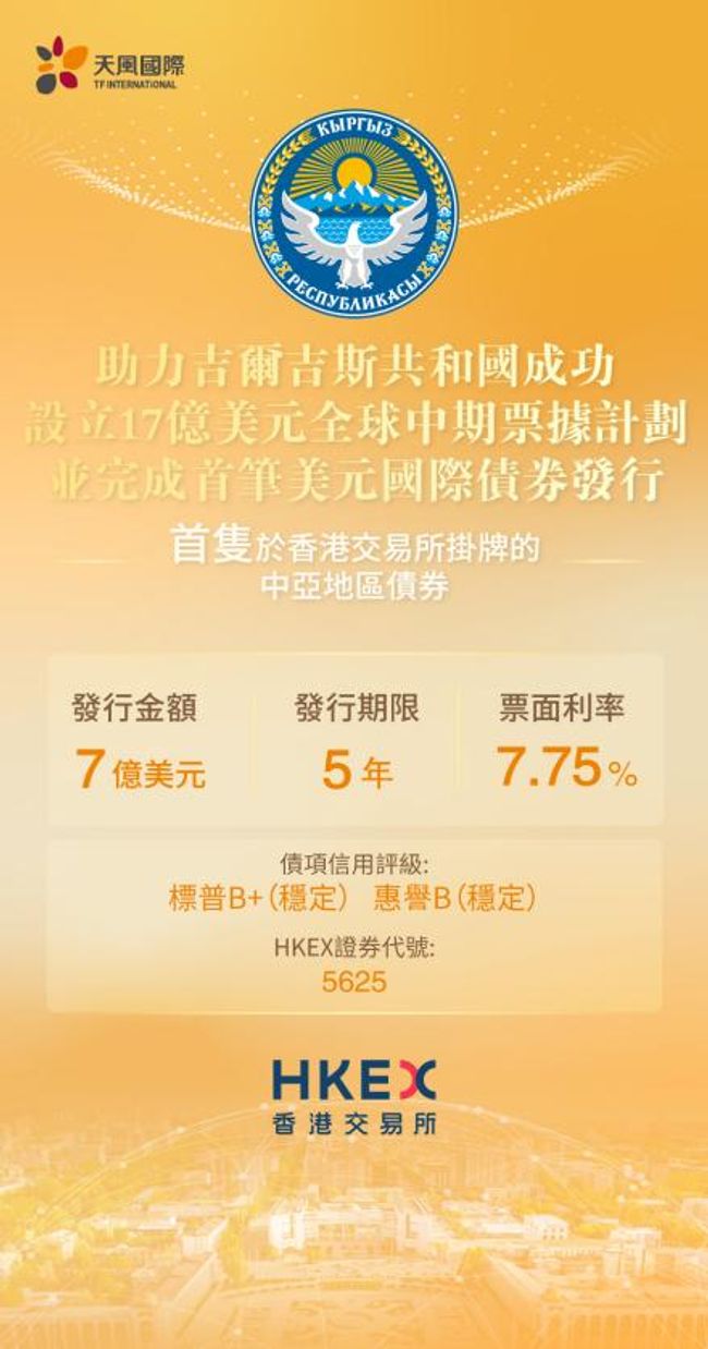 長風幾萬里 駝鈴遙過磧：天風國際助力香港首筆中亞主權債成功發行