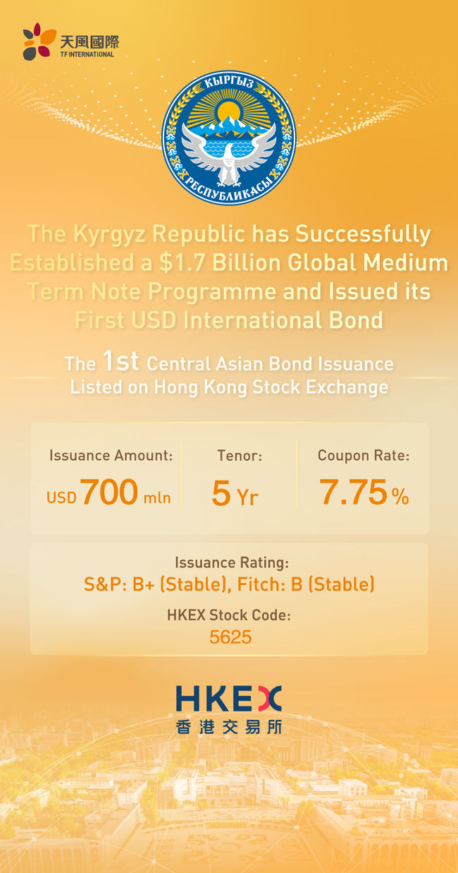 TF International Facilitates Hong Kong's Successful Issuance of First Central Asian Sovereign Bond