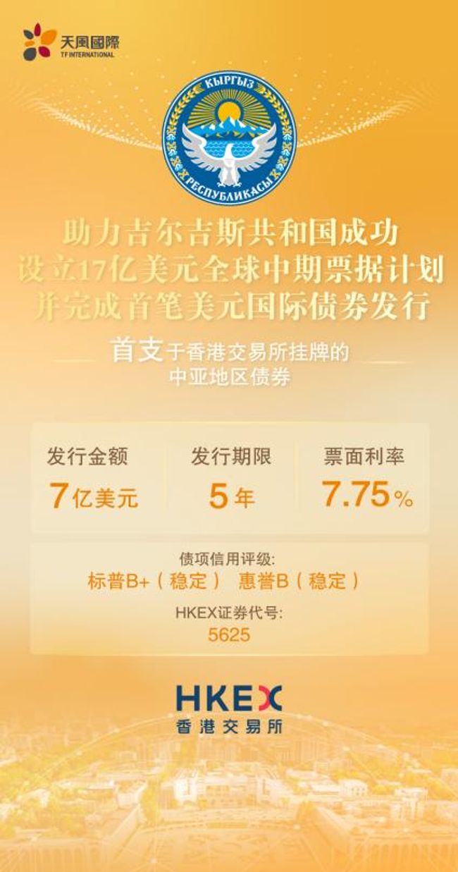 长风几万里 驼铃遥过碛：天风国际助力香港首笔中亚主权债成功发行