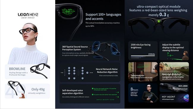 LLVisionがソウルでAR翻訳メガネの新モデル「Leion Hey2」 を世界初披露：日常生活に革新をもたらすAI翻訳