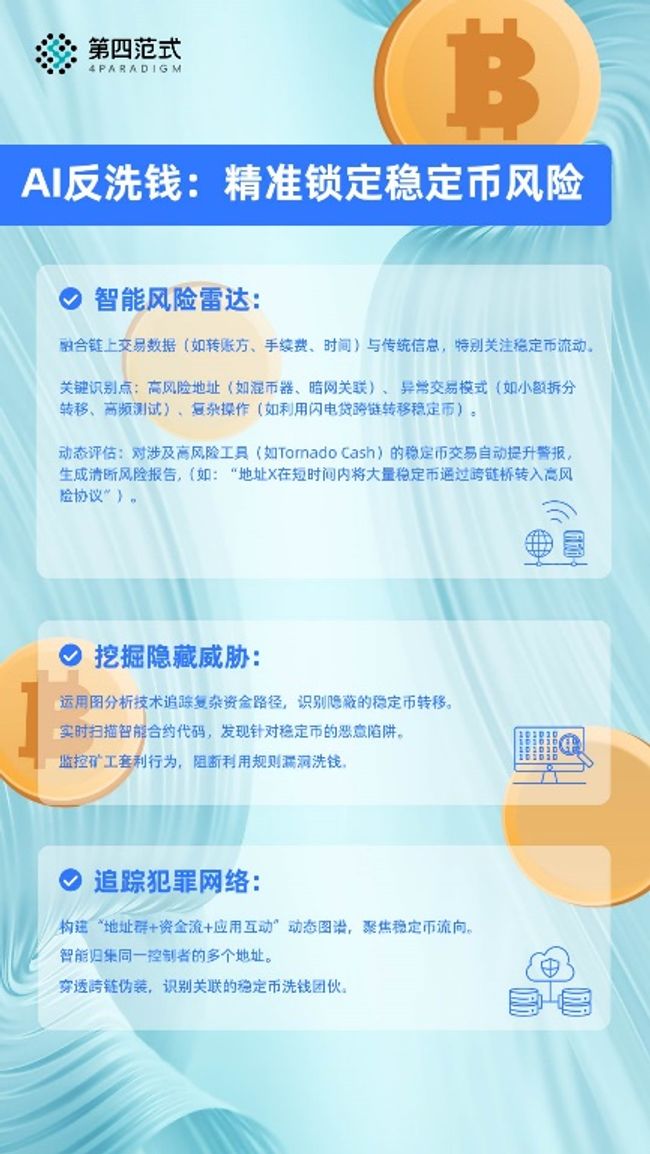 AI+穩定幣：第四範式推出穩定幣智能風控&智能合規解決方案