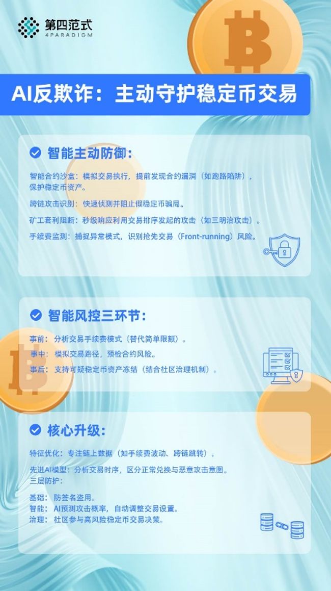AI+穩定幣：第四範式推出穩定幣智能風控&智能合規解決方案