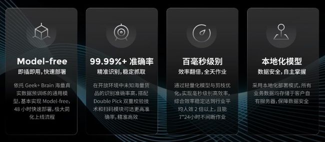 经调整EBITDA首次转正 具身智能首个突破极智嘉有望成为最先盈利的港股上市机器人公司