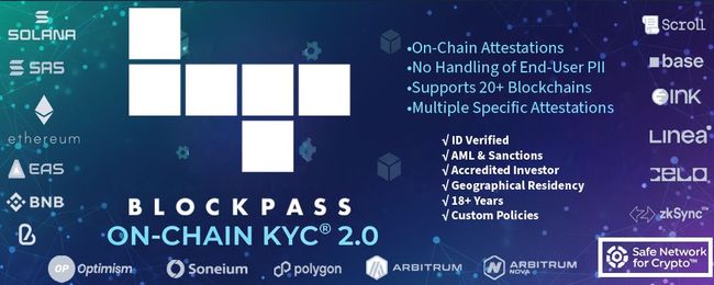 On-Chain KYC(R) 2.0 Transforms Digital Identity with Privacy-Preserving Blockchain Attestations