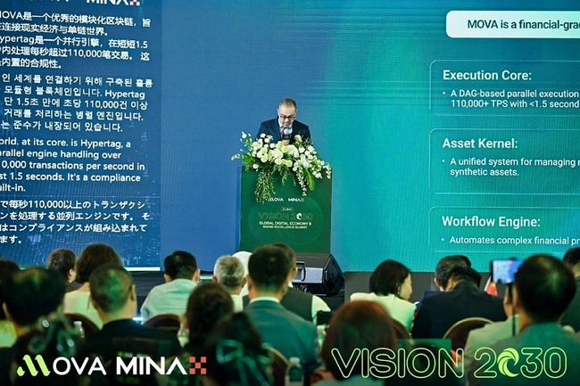 MOVAとUSD1SWAP、ディバイ「Vision 2030」サミットでグローバルデジタル資産インフラの未来を定義