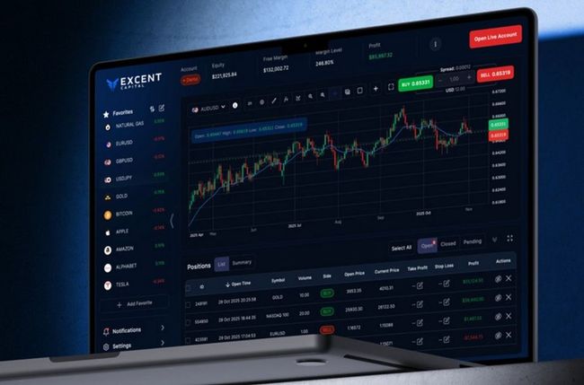 Excent Capital Announces Swap-Free Trading on All U.S. Stocks and Indices