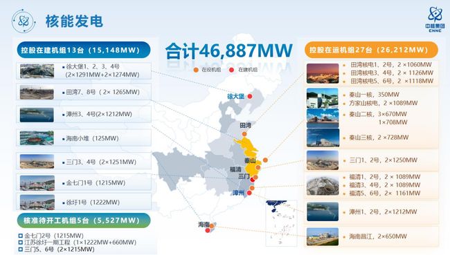高質量發展再上台階 中國核電摘「金紫荊」獎兩大獎項