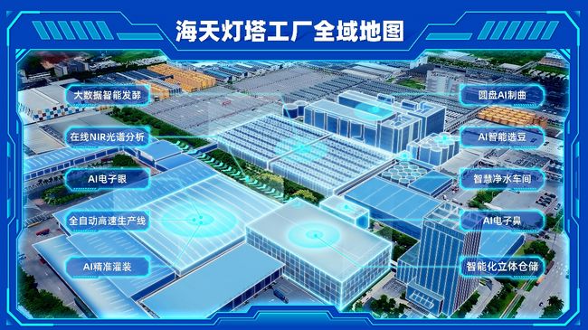 多维驱动全局突破 海天味业2025年交出高质量发展成绩单