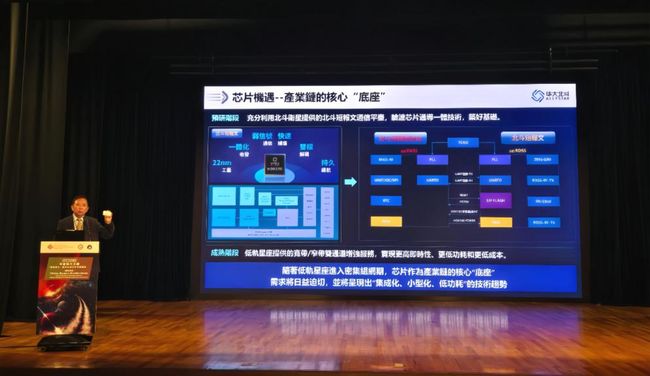 华大北斗亮相2026“飞向深空”航天大会 展望低轨卫星通导芯片新机遇