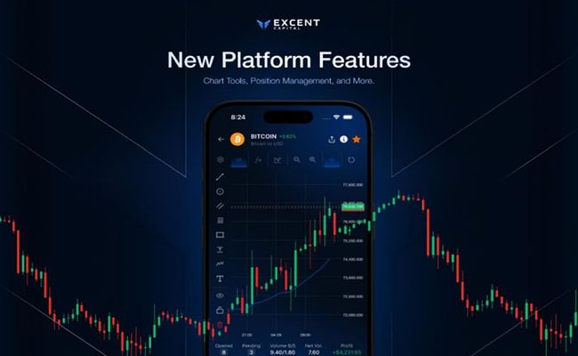 Excent Capital Upgrades Its Proprietary Platform with New Chart Tools and MAM Enhancements