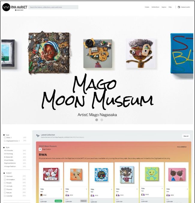 LEGENDARY HUMANITY, Listed on Gate.io, Launches RWA Market for Contemporary Artist Mago Nagasaka