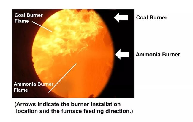 MHI Succeeded Combustion Test of Ammonia Single-Fuel Burners