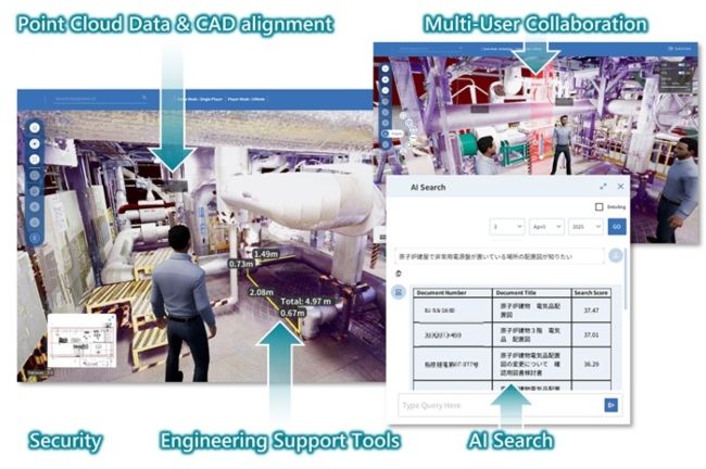Hitachi develops 