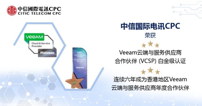 中信国际电讯CPC与Veeam深化合作，提供简易、安全、可靠的备份和灾难恢复，增强全球企业的业务可持续性