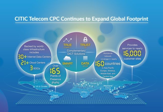 CITIC Telecom CPC Continues to Expand Global Footprint, New PoPs in India and Brazil Boost Network Coverage across BRICS