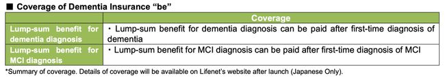 Lifenet and Eisai Co-Develop Dementia Insurance 