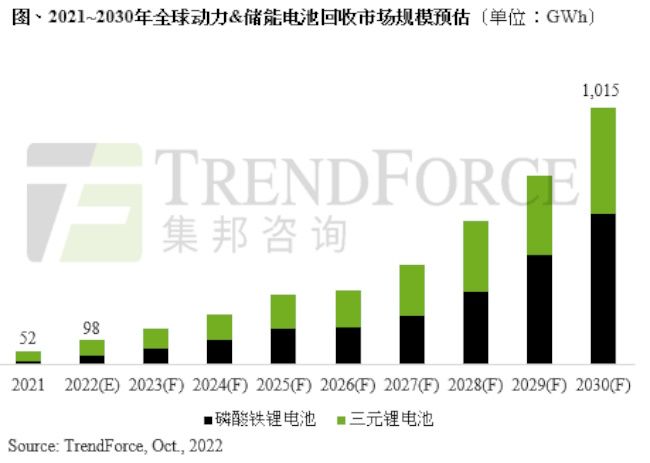 引領“零碳”未來，晉景新能（01783）迎價值裂變