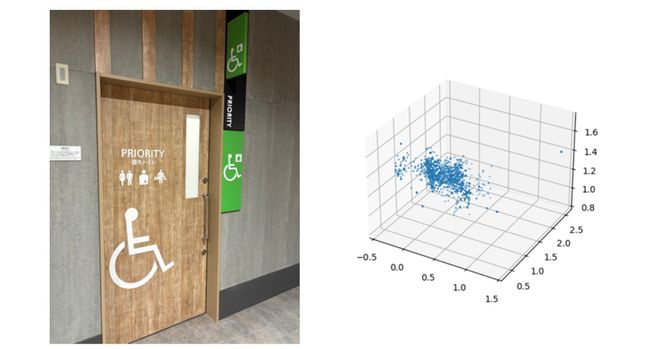 Fujitsu and Aeon Mall Ota begin pilot project using millimeter-wave radar analysis AI in barrier-free toilets