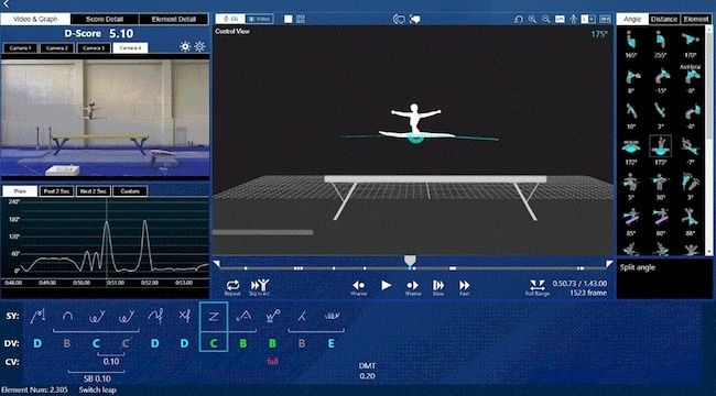 Fujitsu and the International Gymnastics Federation launch AI-powered Fujitsu Judging Support System for use in competition for all 10 apparatuses