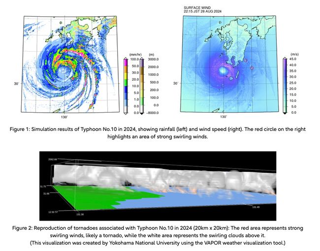 Fujitsu and Yokohama National University achieve world's first real-time prediction of tornadoes associated with typhoons using supercomputer Fugaku