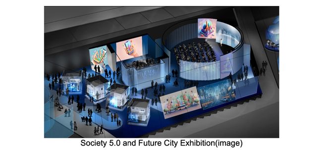 Hitachi and KDDI Announce the Contents of a Joint Exhibition in Expo 2025 Osaka, Kansai, Japan's "Society 5.0 and Future City"