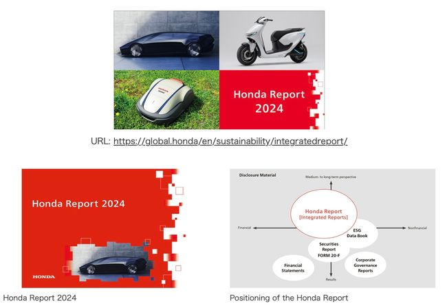 Honda Issues Integrated Report - "Honda Report 2024"