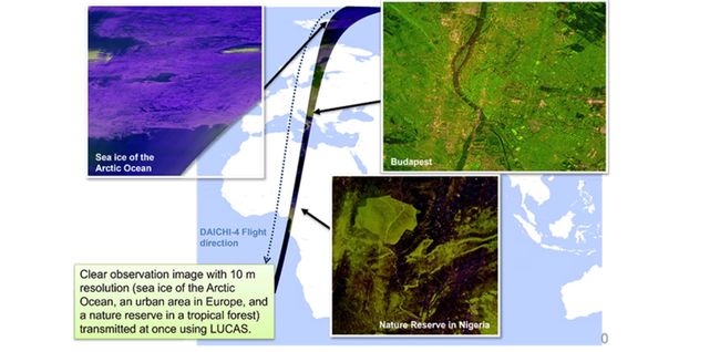 World's First Successful Transmission of Huge Volume Mission Data Using 1.5 micron Optical Inter-Satellite Communication