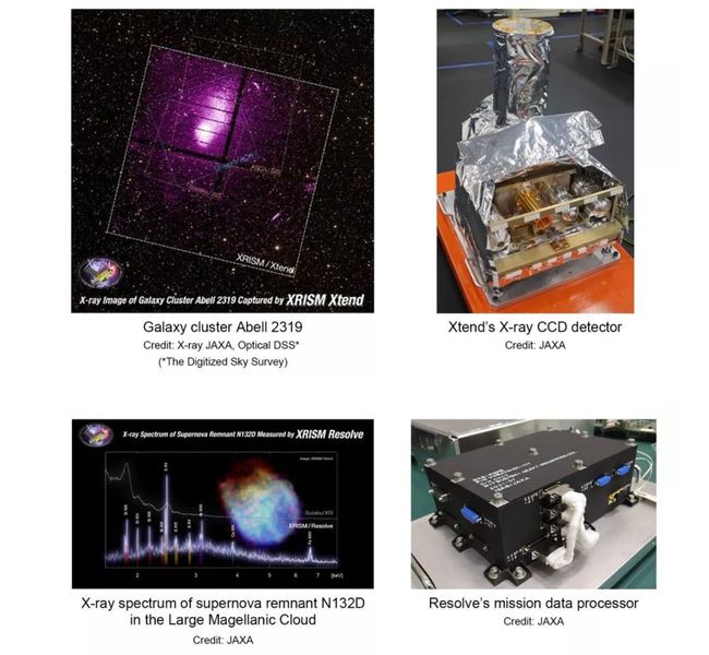 MHI Contributes to Successful Acquisition of First Observation Images by JAXA's "XRISM" X-ray Imaging and Spectroscopy Mission Satellite