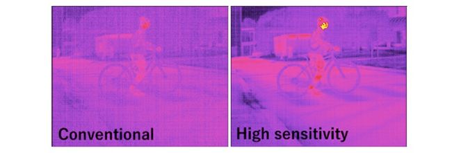 NEC develops the world's first highly sensitive uncooled infrared image sensor utilizing carbon nanotubes