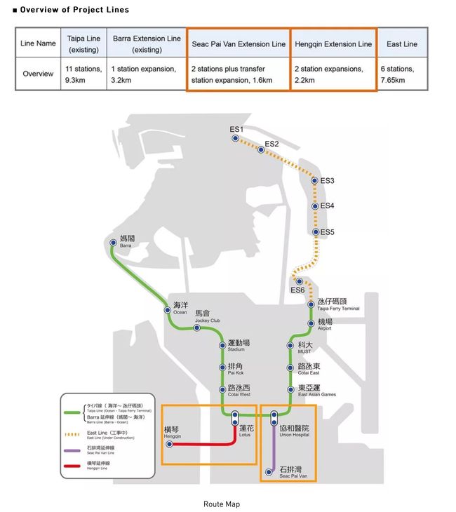 Macau LRT Seac Pai Van and Hengqin Extension Lines Begin Commercial Operations