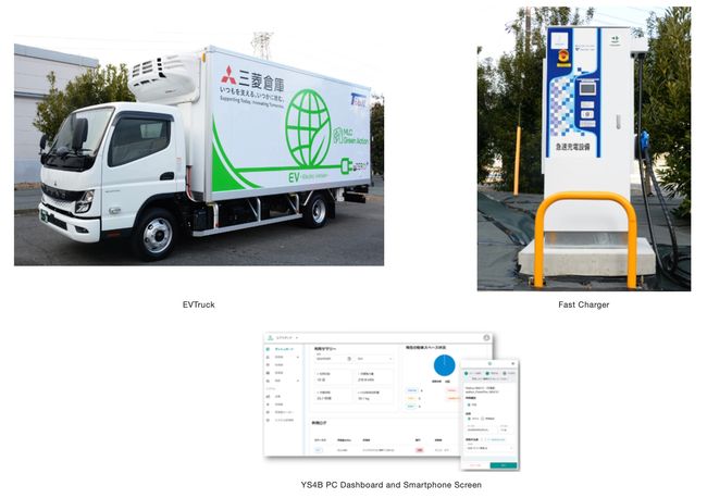 Mitsubishi Logistics Corporation, Mitsubishi Corporation, and Yourstand Inc. Advancing Completely CO2-Free Electrification of Pharmaceutical Transportation