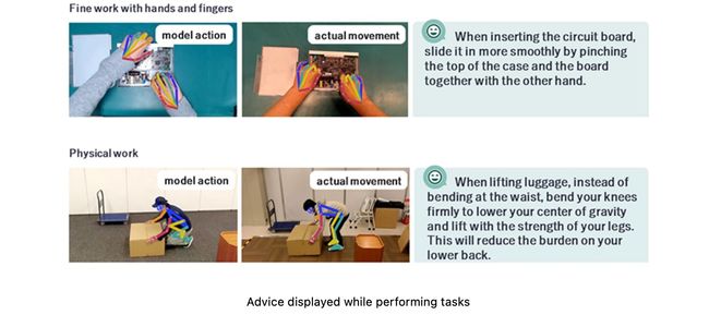 NEC combines video analysis technology with generative AI to generate advice for improving work quality