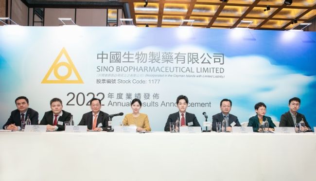Sino Biopharm (1177.HK) Announces 2022 Annual Results