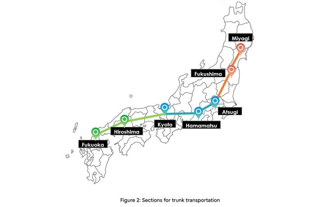 Sustainable Shared Transport and Fujitsu launch open platform for joint transportation and delivery in Japan, enhancing logistics efficiency across industries