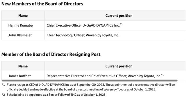 Woven by Toyota Announces Changes to its Board of Directors