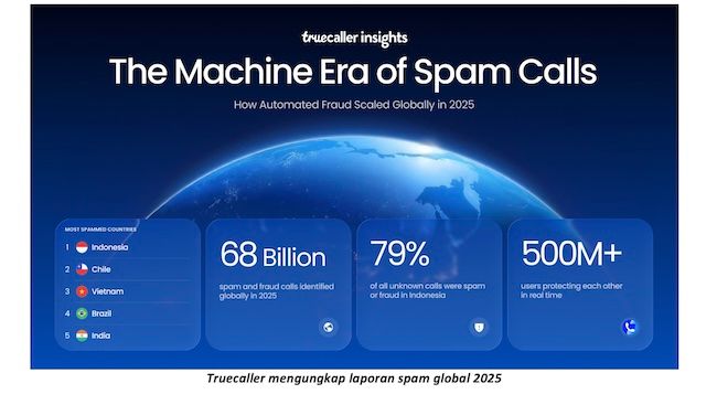 Era Mesin dalam Panggilan Spam: Sepuluh Negara dengan Spam Terbanyak di Dunia